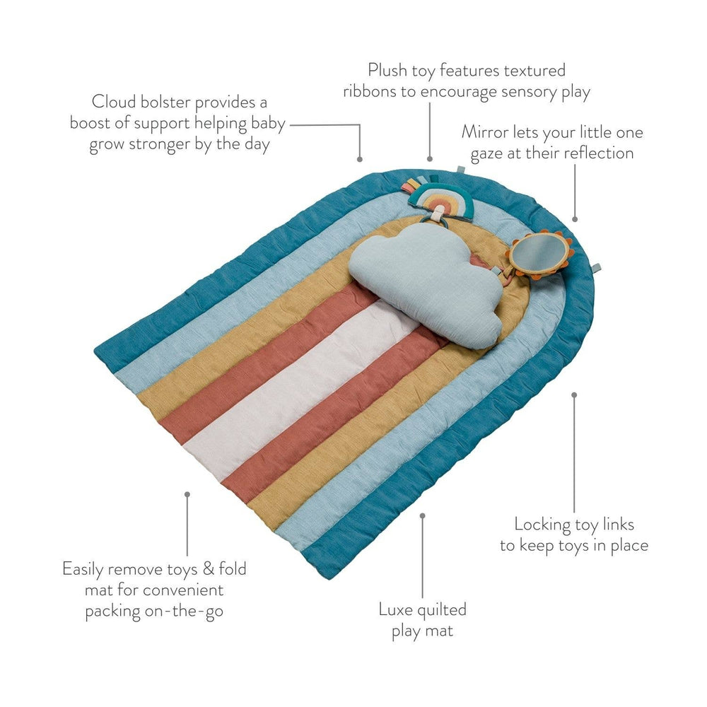 Ritzy Tummy Time™ Cottage Play Mat